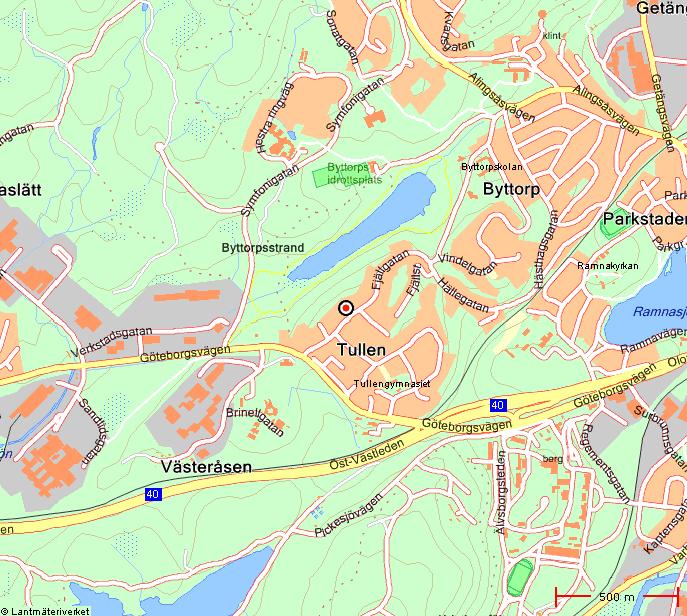 karta